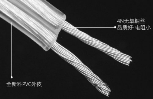 YJV電纜和VV電纜都有哪些不同呢？